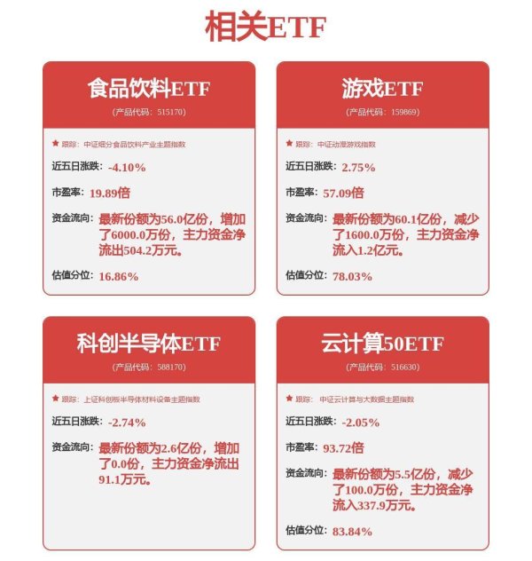正规配资平台开户 暴涨！这一领域，重大进展！